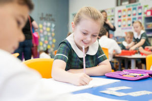 St Aidan's Catholic Primary School Maroubra Junction Learning Approach
